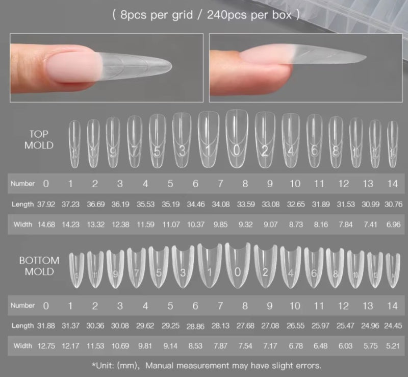 PNS Dual Forms Sandwich COFFIN